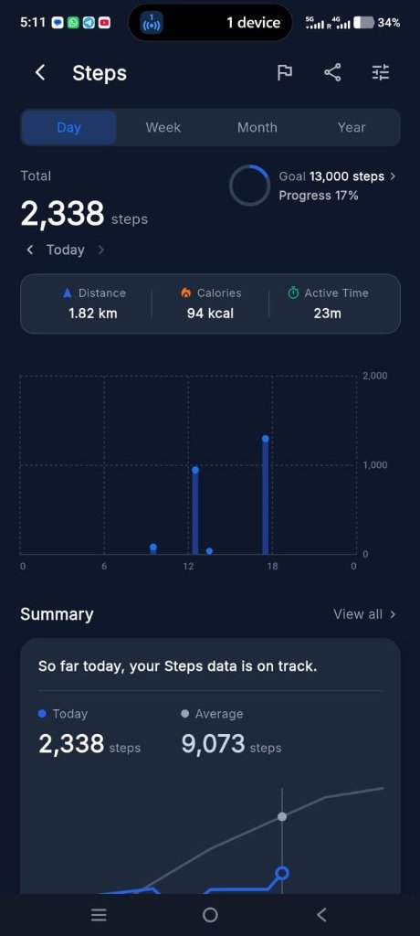 Apex Habits Steps Tracker